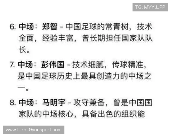 世界杯历史最佳阵容投票,球迷意见分裂 世界杯历史最佳阵容投票,球迷意见分裂